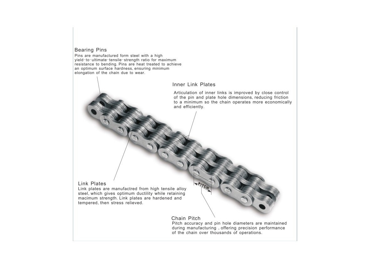 Conveyor Roller Chain For Car Parking